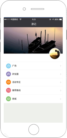 驢友互動