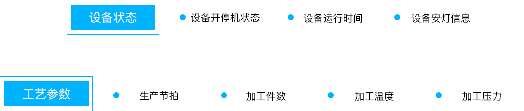 極望科技_追溯系統專家